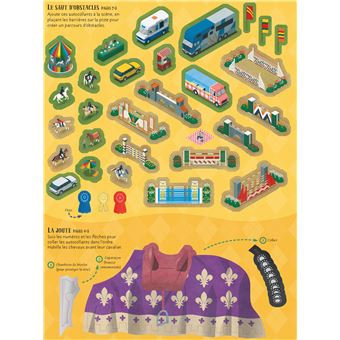 Habille... A cheval !