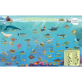 Les Posters Phosphorescents - Le fond des océans