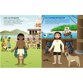 Habille... A travers les âges