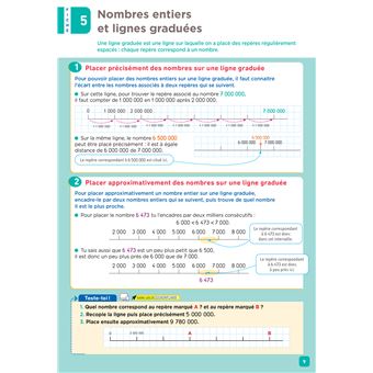De l'école à la maison - Maths CM2 Ed. 2022 - Mes fiches Leçons de Maths + exercices numériques