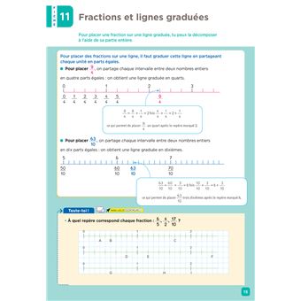De l'école à la maison - Maths CM2 Ed. 2022 - Mes fiches Leçons de Maths + exercices numériques