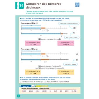 De l'école à la maison - Maths CM2 Ed. 2022 - Mes fiches Leçons de Maths + exercices numériques