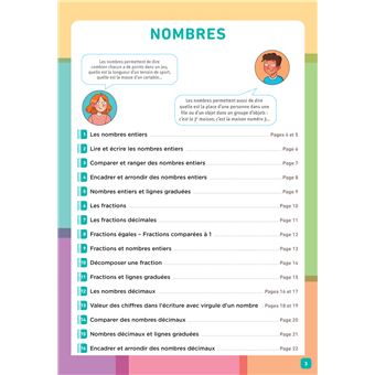 De l'école à la maison - Maths CM2 Ed. 2022 - Mes fiches Leçons de Maths + exercices numériques