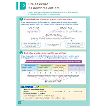 De l'école à la maison - Maths CM2 Ed. 2022 - Mes fiches Leçons de Maths + exercices numériques