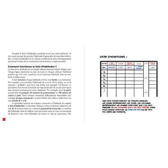 En finir avec la procrastination