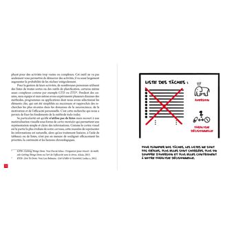 En finir avec la procrastination