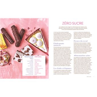 Mon assiette sans sucre