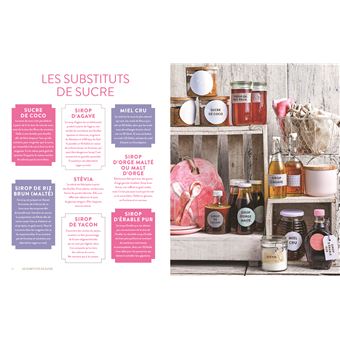 Mon assiette sans sucre