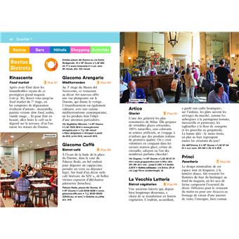 Milan Guide Un Grand Week-end