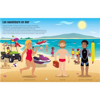 Habille - Les métiers de l'extrême