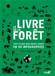 Le livre de la forêt - Tout ce que vous devez savoir en 50 infographies