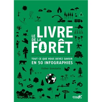 Le livre de la forêt - Tout ce que vous devez savoir en 50 infographies