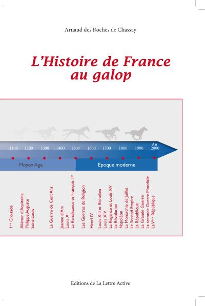 L'histoire de France au galop