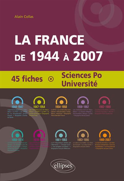 La France de 1944 à 2007
