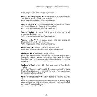 Dictionnaire alimentaire de la femme enceinte