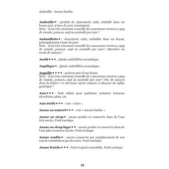Dictionnaire alimentaire de la femme enceinte