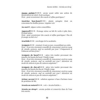 Dictionnaire alimentaire de la femme enceinte