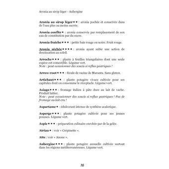 Dictionnaire alimentaire de la femme enceinte