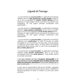 Dictionnaire alimentaire de la femme enceinte