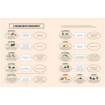 Super Aliments