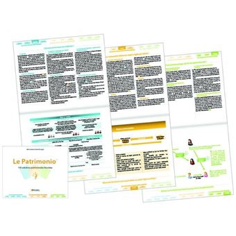 Le Patrimonio
