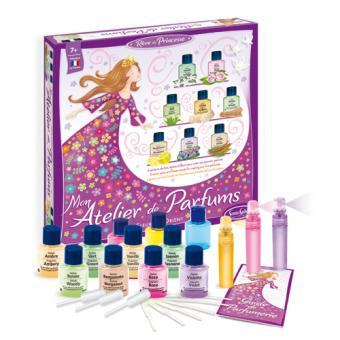 sentosphere parfum