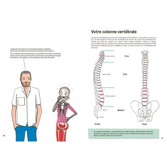SOS mal de dos - Les bons gestes et les bonnes postures