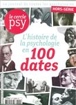 L'histoire de la psychologie en 100 dates