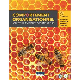 Comportement organisationnel : aspects humains des organisations