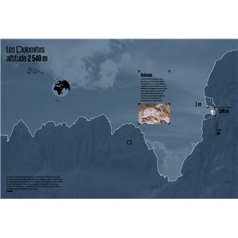 Vertige Tout Terrain