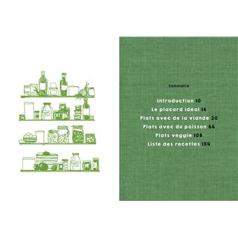 Recettes sans courses