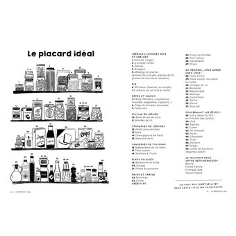 Recettes sans courses