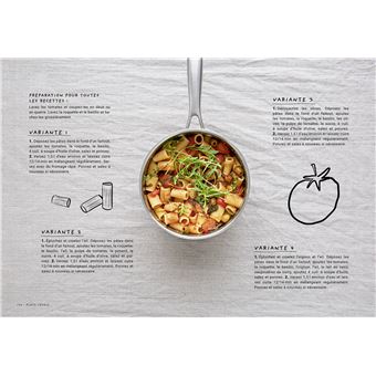 Recettes sans courses