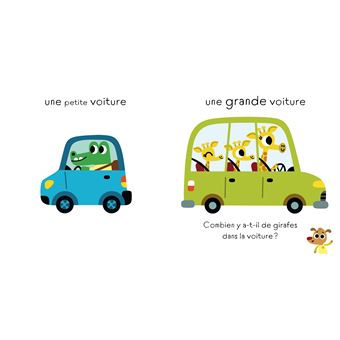 Mes véhicules préférés - 200 mots