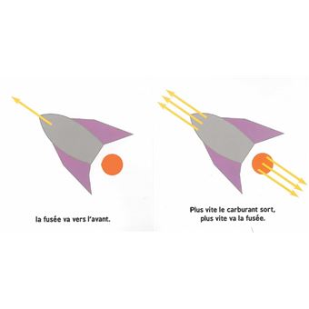 La science des fusées pour les bébés - un livre amusant sur l'Espace et les sciences