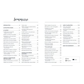 Desserts extraordinaires au Cake Factory