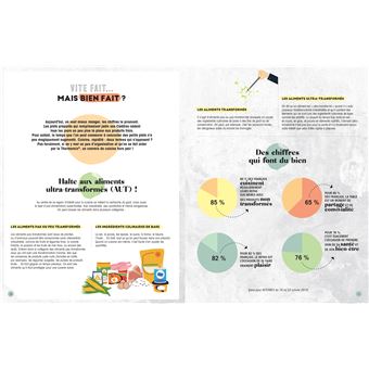 Thermomix : Je cuisine à tous les étages