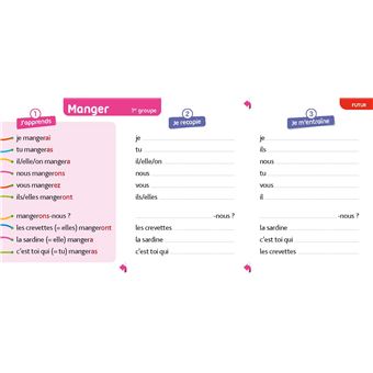 Mon bloc Conjugaison CE1/CE2
