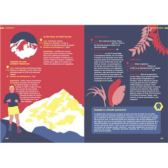 Passion trail : l'art et la pratique de la course en pleine nature