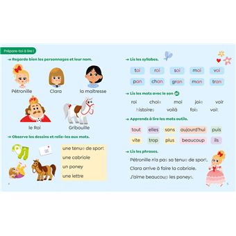 Pétronille fait du sport Niveau 2