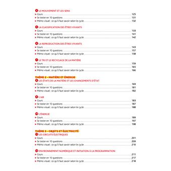 Objectif CRPE 2023 - Sciences et technologie - épreuve écrite d'admissibilité