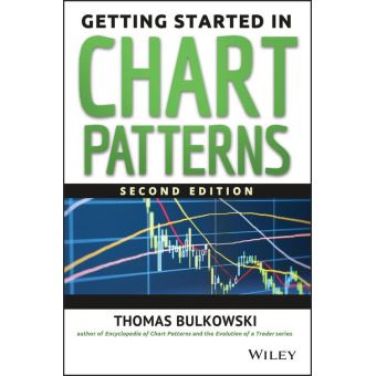 Encyclopedia Of Candlestick Charts Bulkowski Epub
