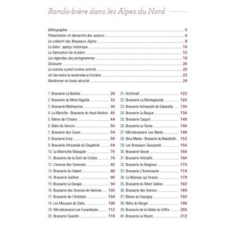 Rando-bière dans les Alpes du Nord