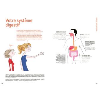 SOS nutrition - Une bonne alimentation au quotidien