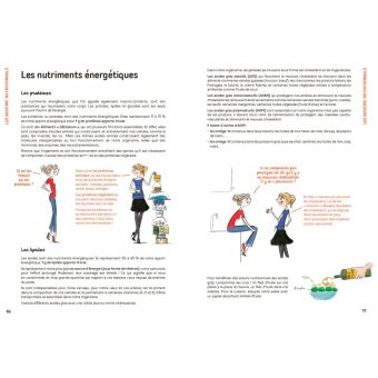 SOS nutrition - Une bonne alimentation au quotidien