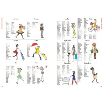 SOS nutrition - Une bonne alimentation au quotidien