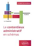 Le contentieux administratif en schémas