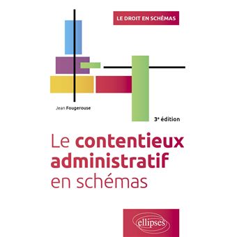 Le Contentieux Administratif En Schémas - 2e édition - Broché ...