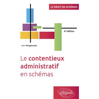 Le contentieux administratif en schémas