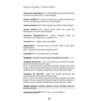 Dictionnaire alimentaire de la goutte